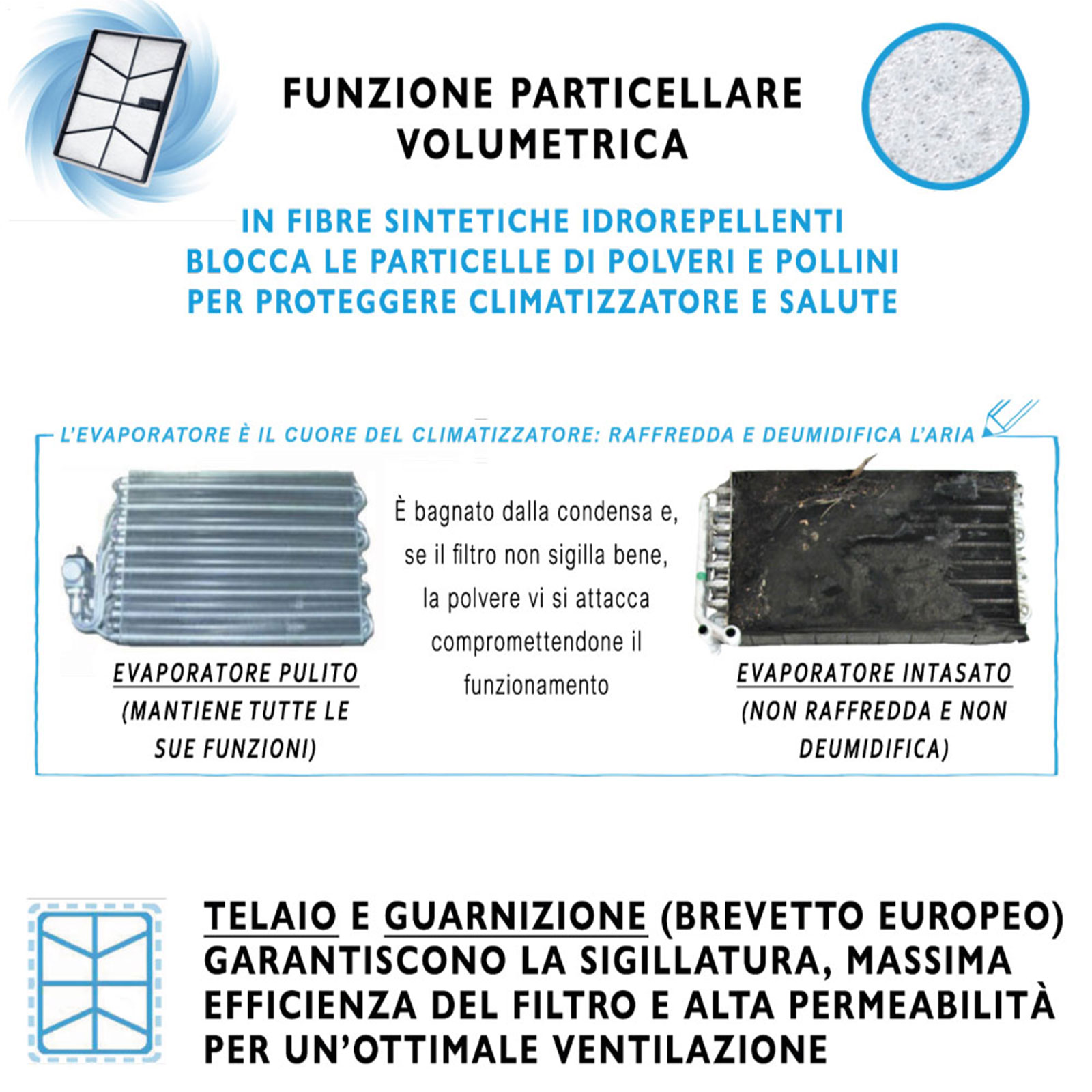 TREFE572
